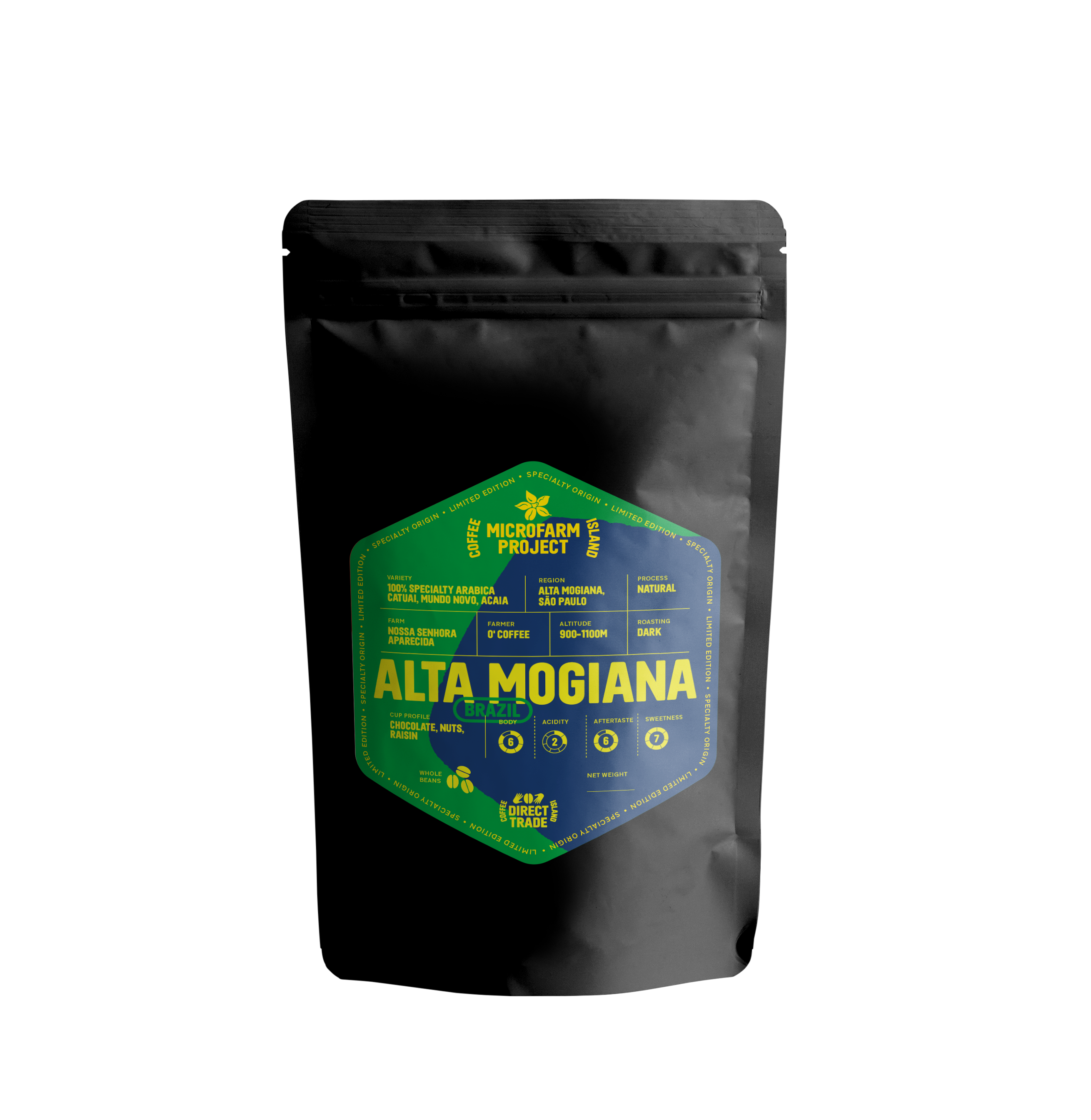 Brazil Alta Mogiana